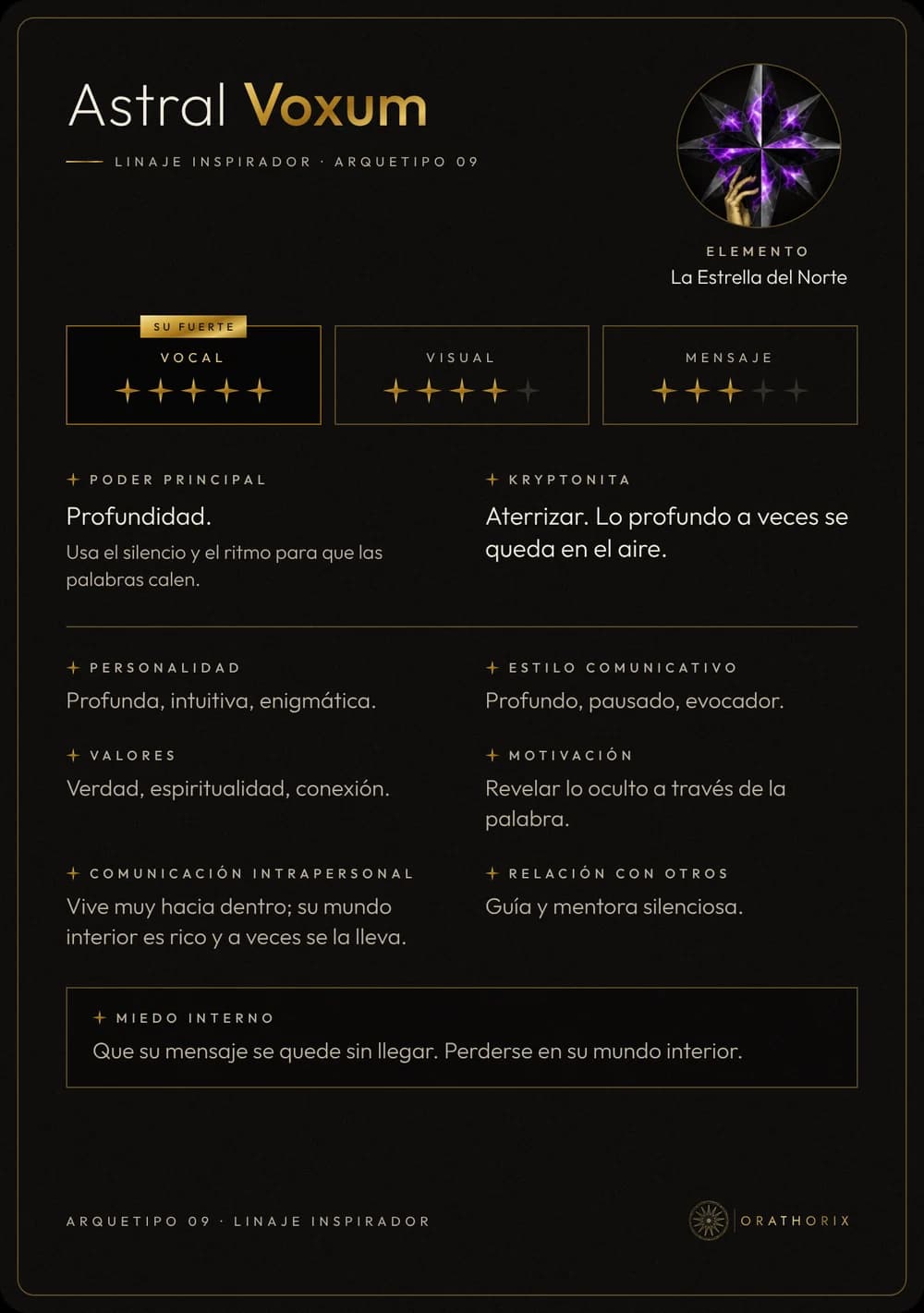 Cara B de la carta de Astral Voxum, con su poder, su kryptonita y sus rasgos